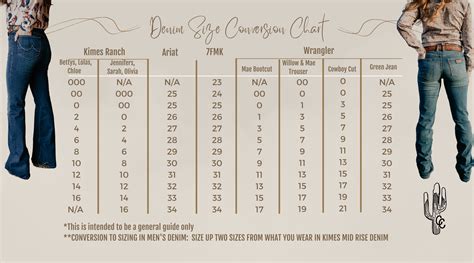 jean size chart.